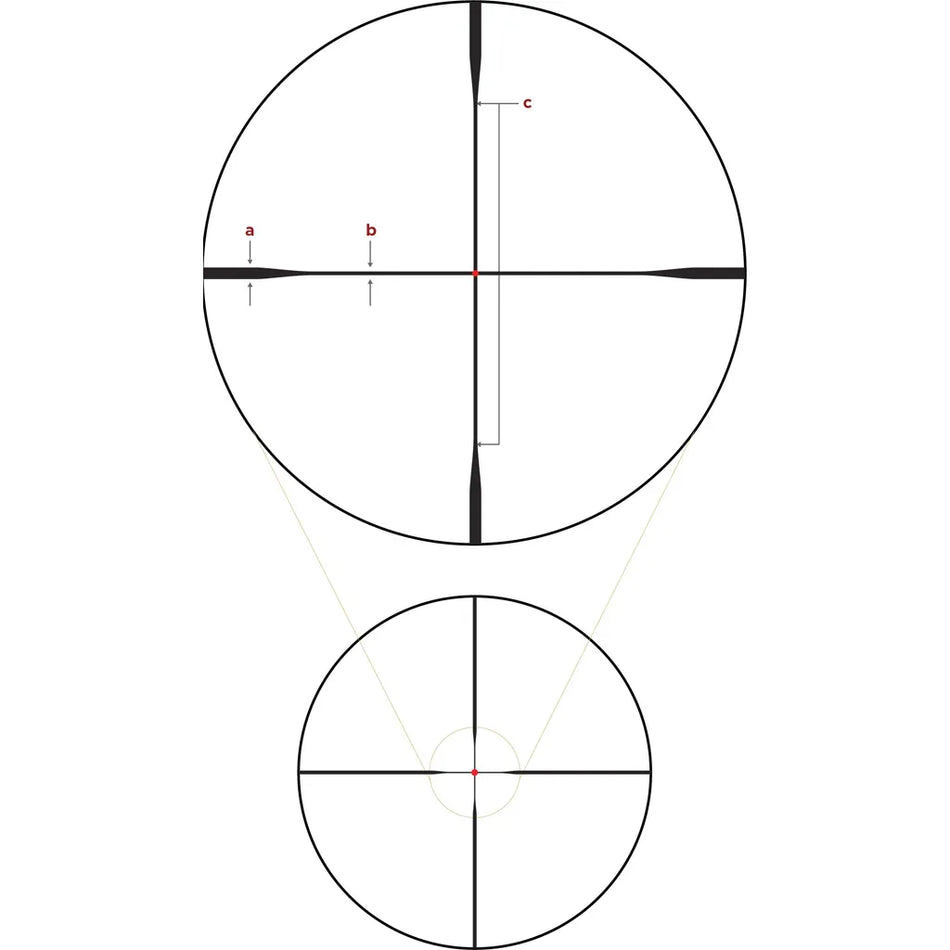 Leupold Patrol 6HD Rifle Scope