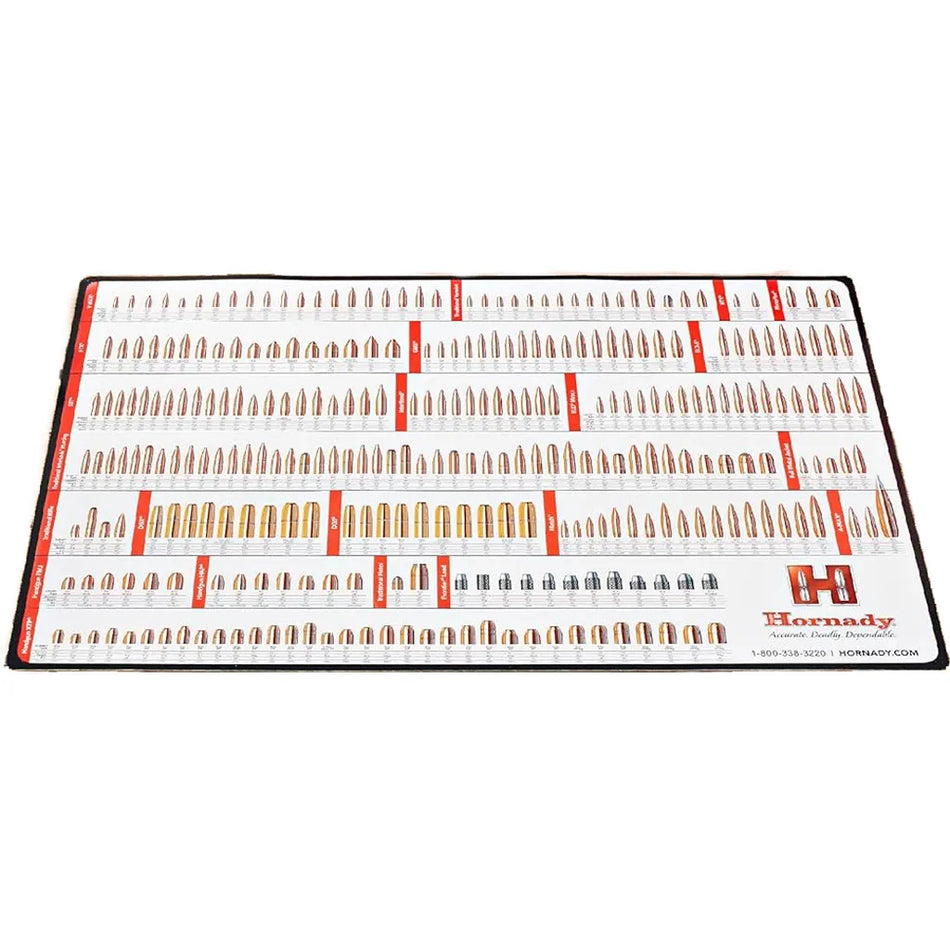 Hornady Reloading Counter Mat