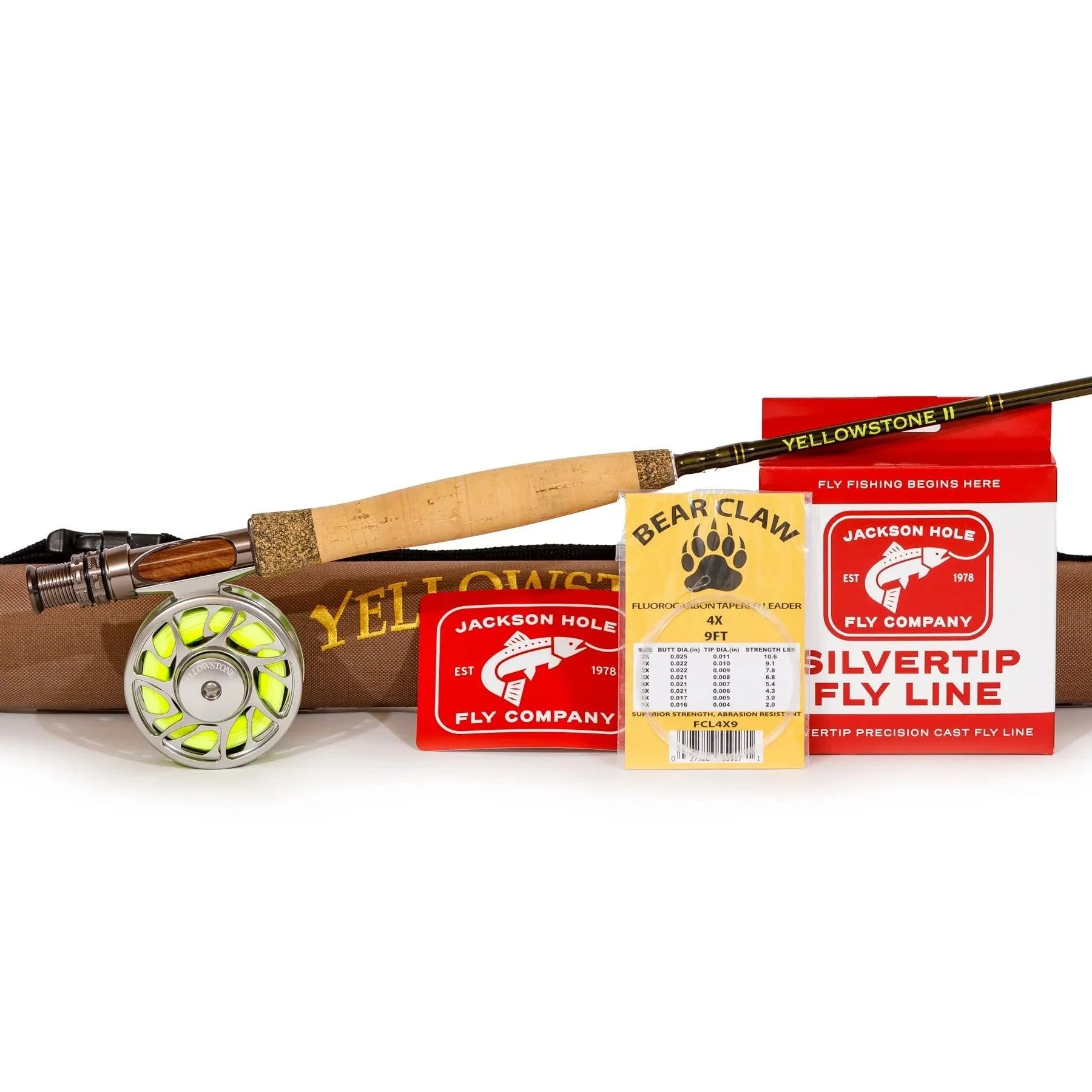 Battenkill River Rod Combo Kit – 7'0