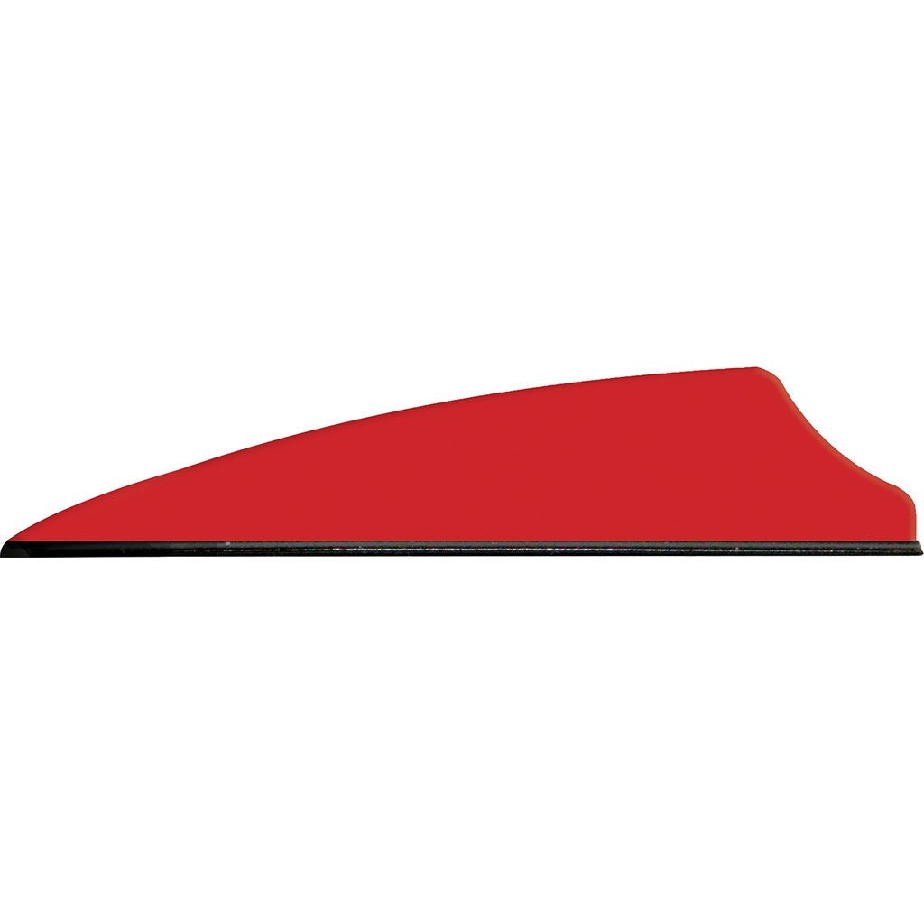 Q20047