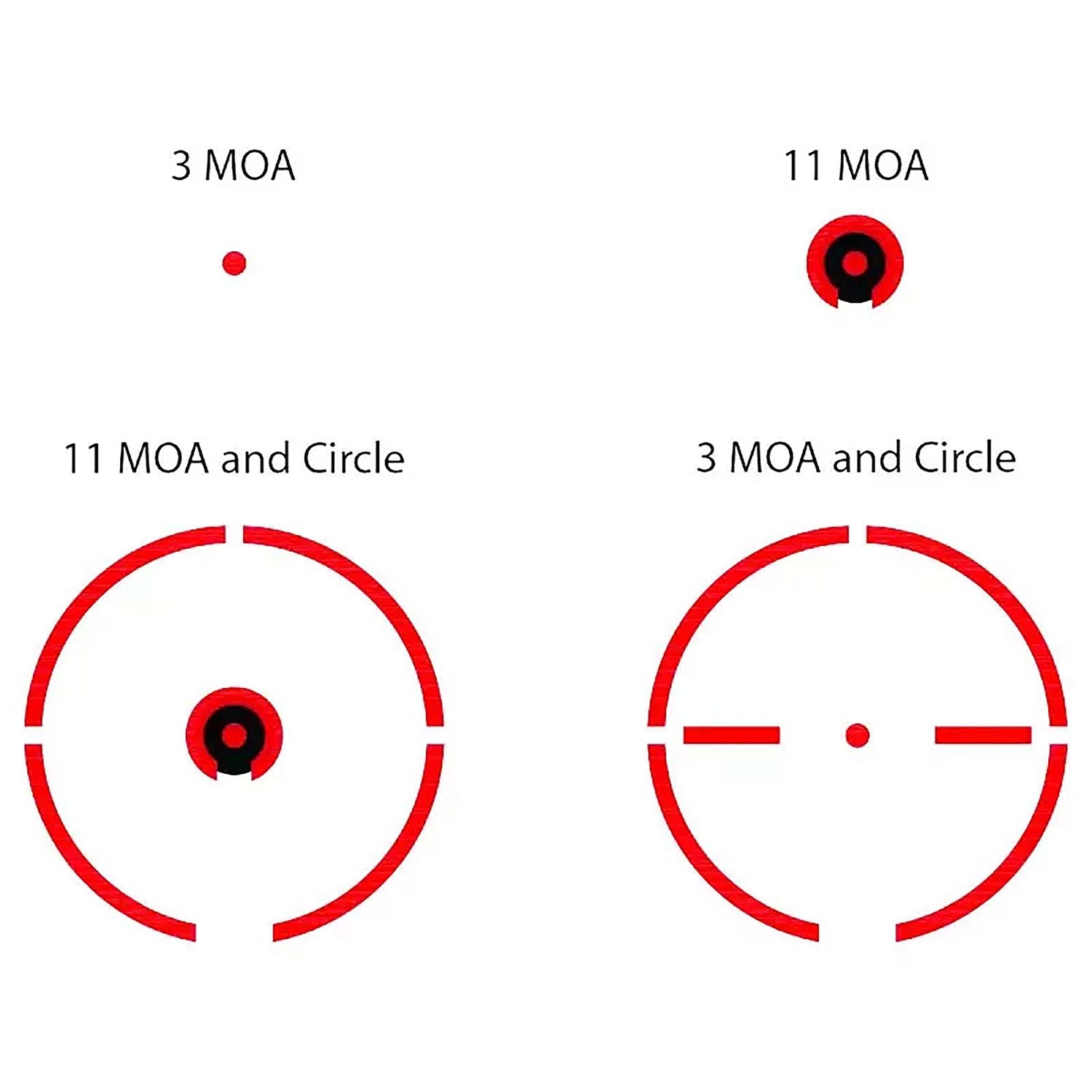 Reticle