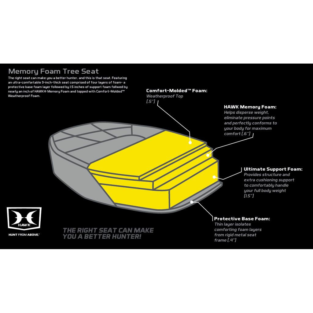 HWK-HF2021
